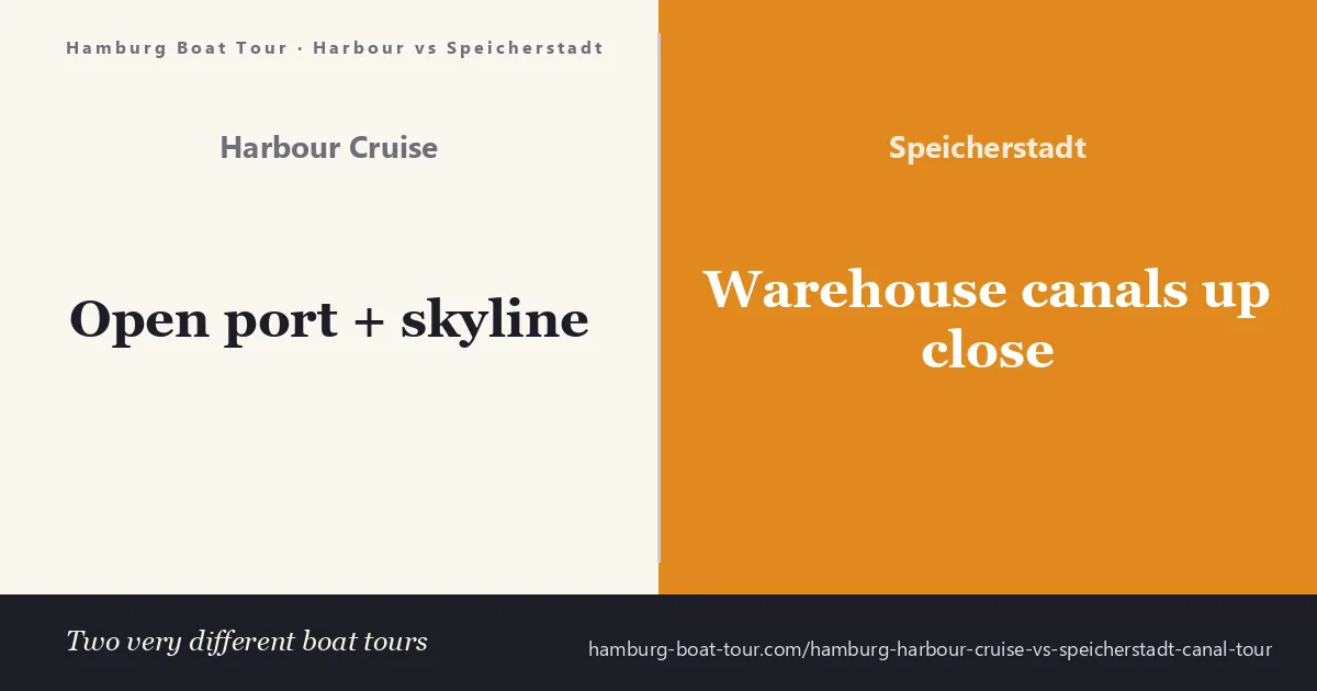 Hamburg harbour cruise vs Speicherstadt canal tour — the open working port compared with the red-brick UNESCO warehouse canals